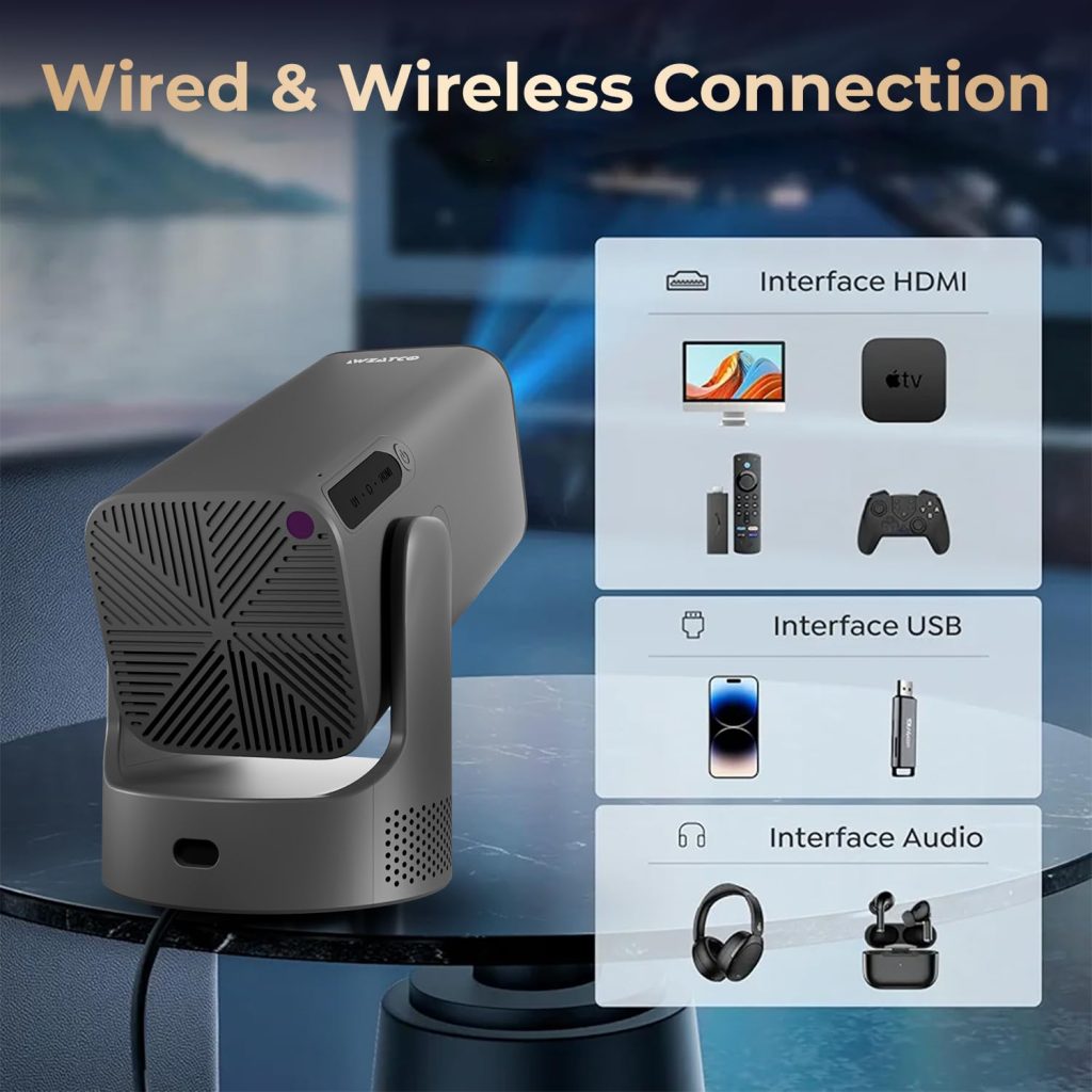 Smart Home Projector